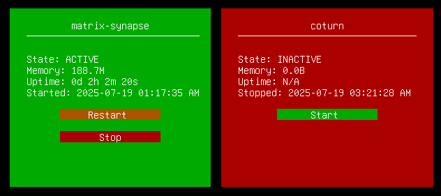processor panel
