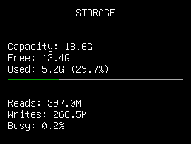 storage panel